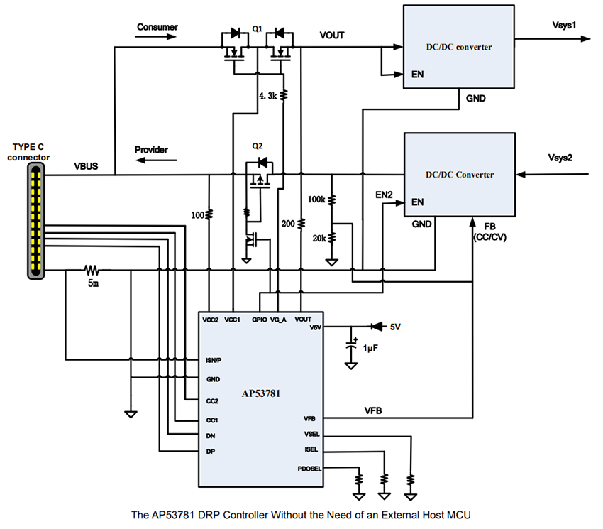 Application Circuit Diagram - Diodes Incorporated AP53781 USB PD Dual-Role Power Controller